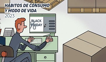 ¿QUÉ CAMBIOS DESTACAN REFERENTE AL CONSUMO Y MODO DE VIDA POST PANDEMIA?